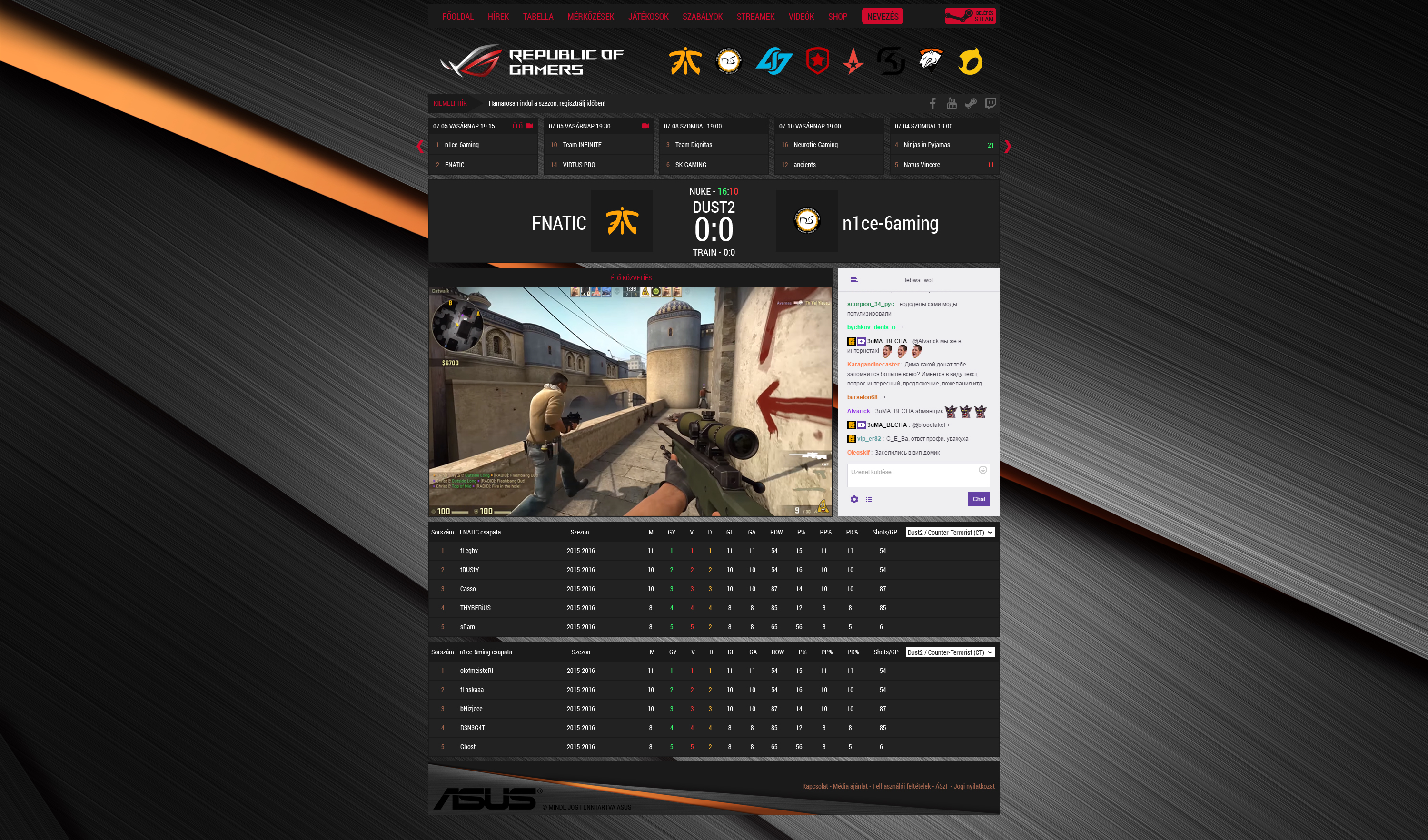 asus magyarorszag liga oldal közvetítés grafika