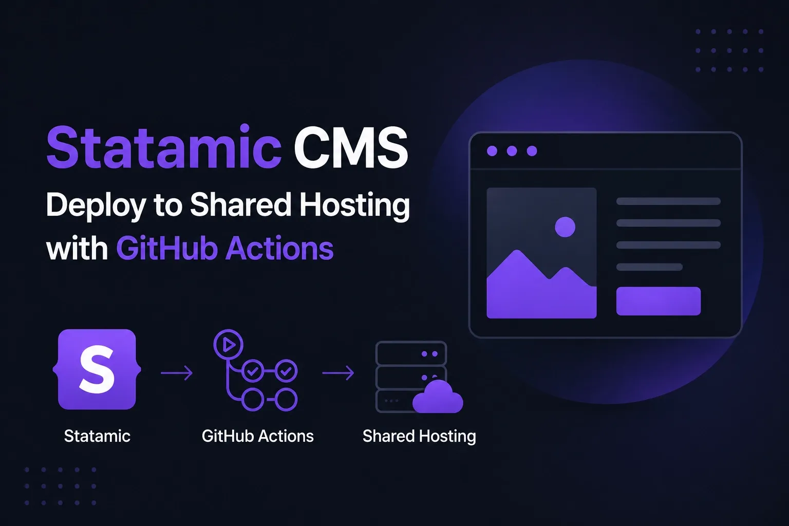 Statamic CMS deploy shared hostingra GitHub Actions használatával